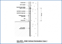 Wall/Vertical Termination Type 1